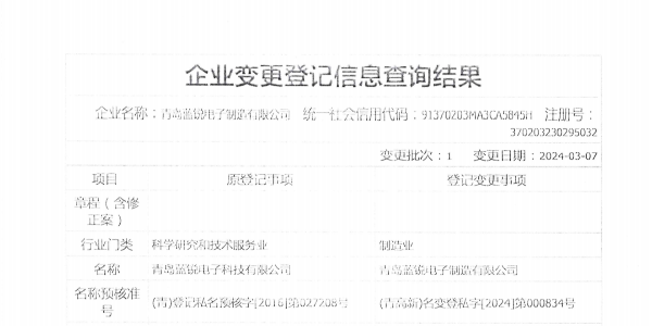 “青島麻豆乱伦性爱视频電子科技有限公司”正式變更為“青島麻豆乱伦性爱视频電子製造有限公司”